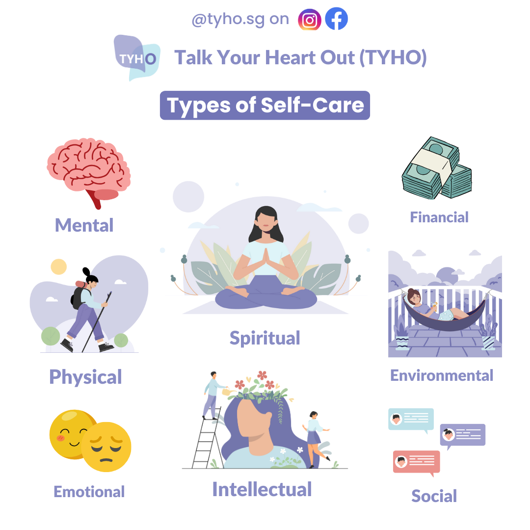 Types of Self Care - Talk Your Heart Out